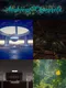 Ambient Channels