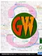 Game-Ware Vol. 3