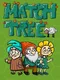 Match Tree