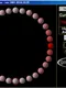 Particle Accelerator