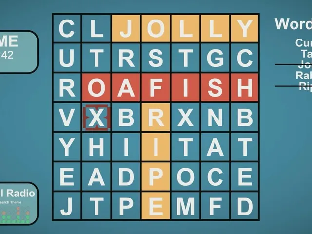1-2-Dynamic Word Search!
