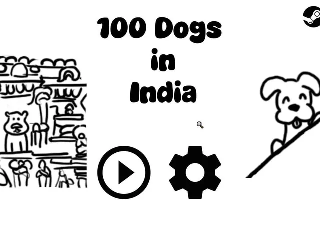100 Dogs in India