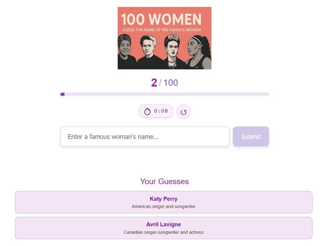 100 Women: Guess the Name of 100 Famous Women