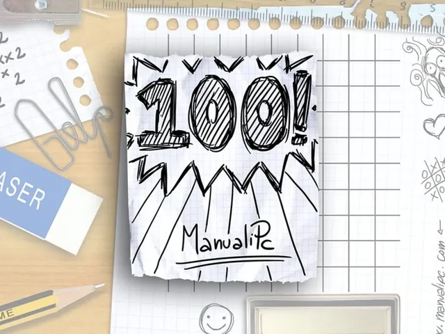100!
