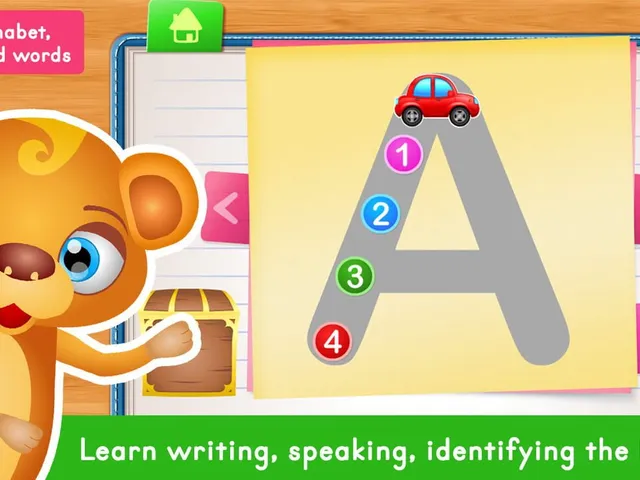 123 Kids Fun Alphabet