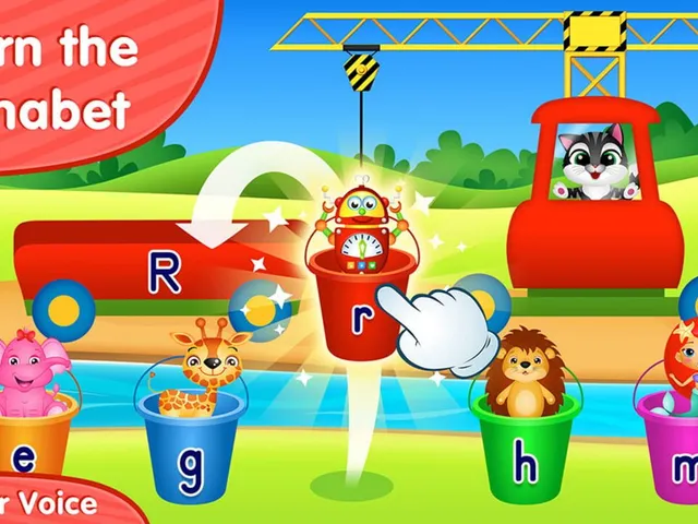 123 Kids Fun Education