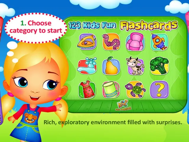 123 Kids Fun Flashcards