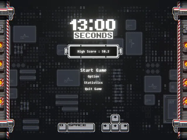 13 Seconds