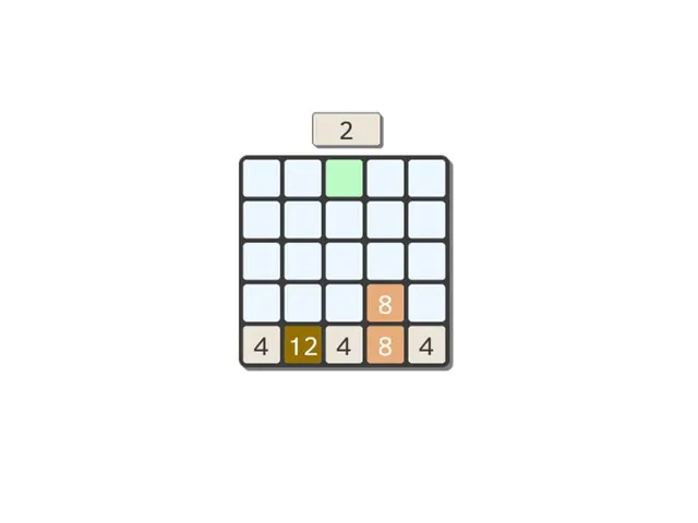 2048