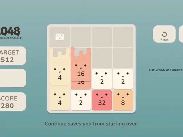 2048