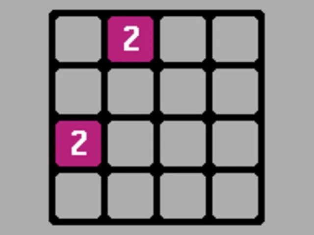 2048