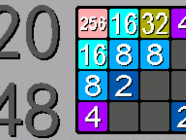 2048
