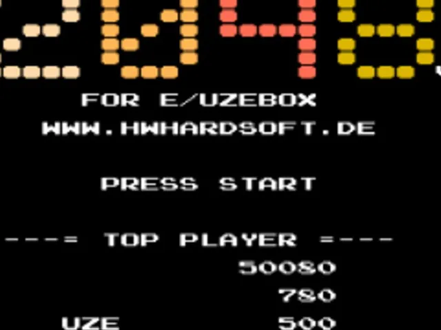 2048