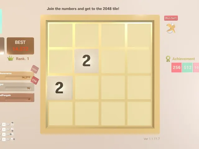 2048x2048