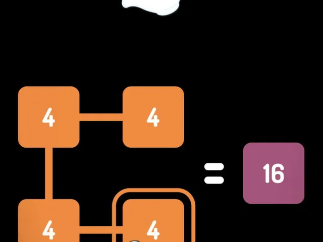 2248: Number Puzzle Block Game