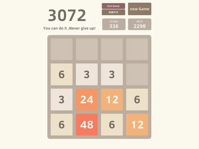 3072