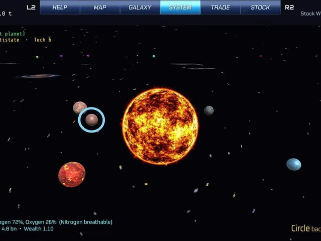4096 Space Traders Era