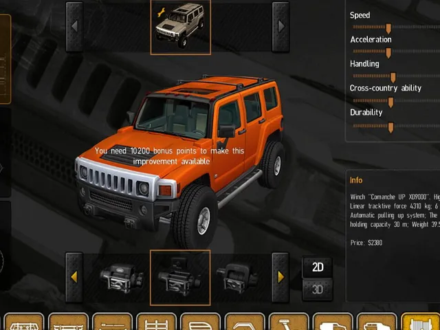 4x4 Hummer