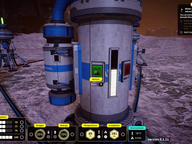 687 Days on Mars
