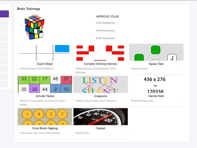 8-in-1 IQ Scale Bundle