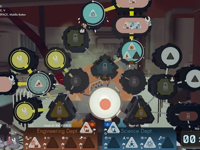 A Forgetful Loop