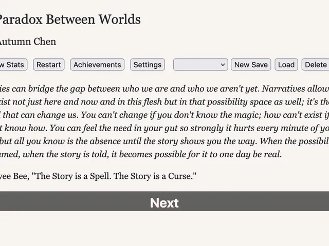 A Paradox Between Worlds