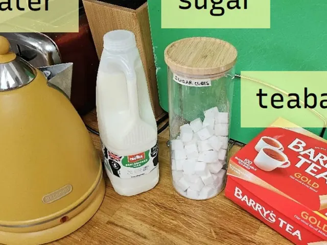 A Proper Cup of Tea