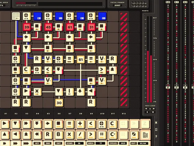 ABI-DOS