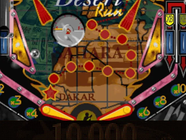 Absolute Pinball