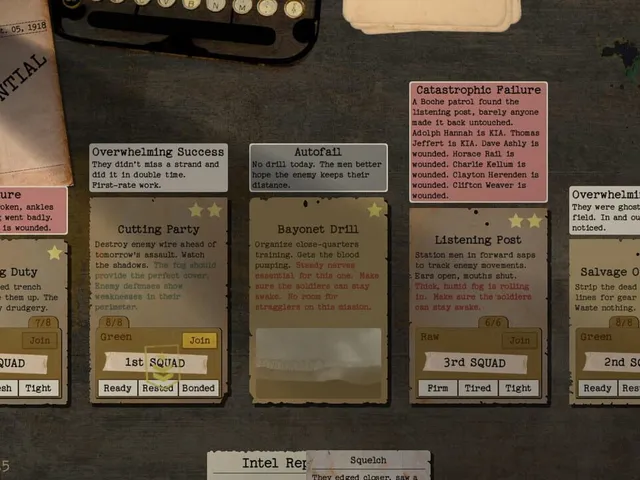 Acceptable Losses