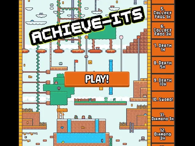 Achieve-Its