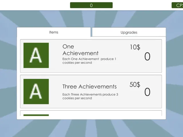 Achievement Clicker 2019