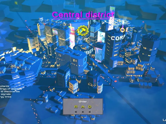 Achievements City