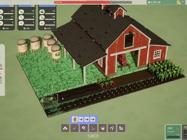 Acres