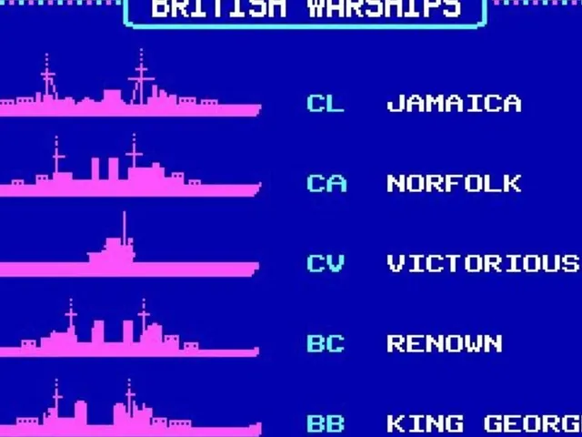 Action in the North Atlantic
