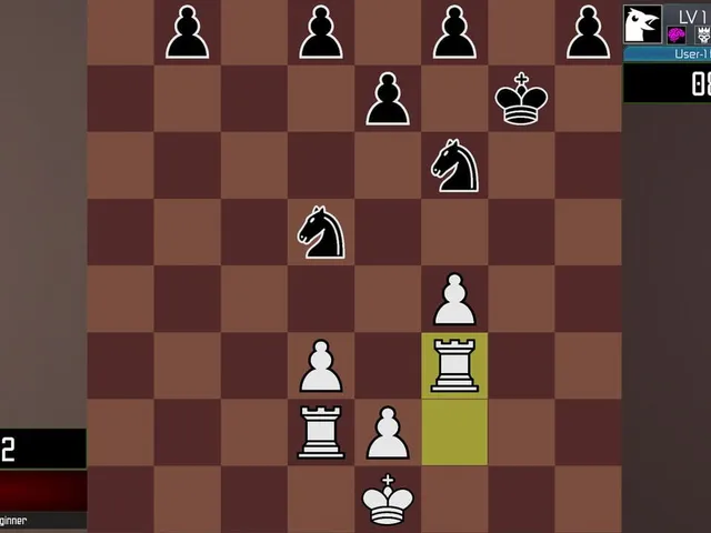 Advancing Chess
