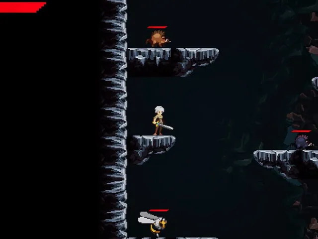 Adventure in the Dungeon