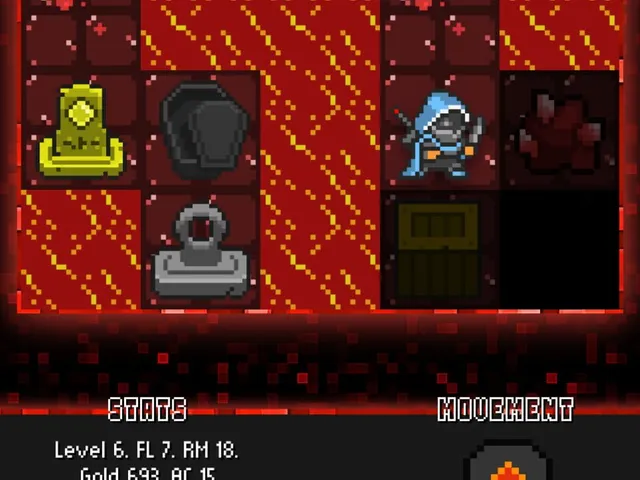 Adventure To Fate: Dungeons