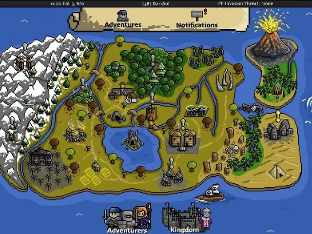 Adventurer Manager