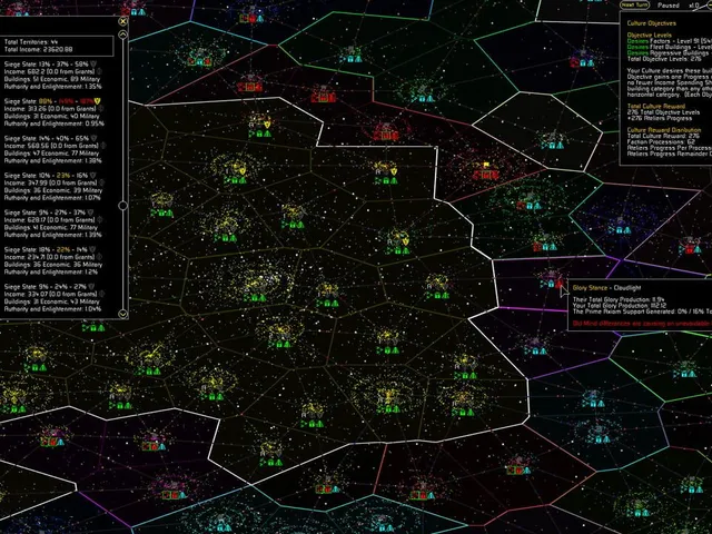 After the Empire