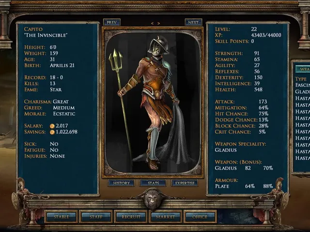 Age of Gladiators
