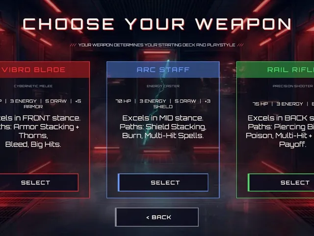 AI Apocalypse