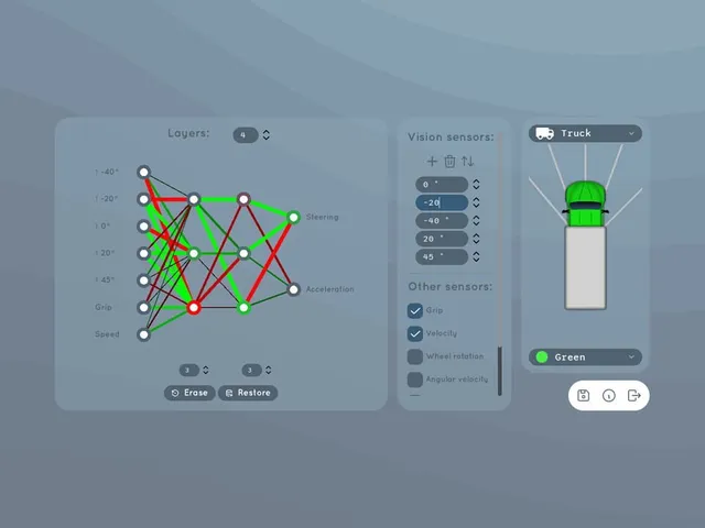 AI Learns To Drive