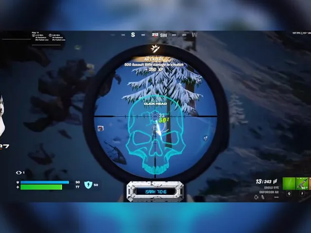 Aim Down Screen