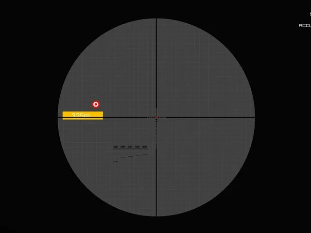 Aim Theory: Trainer