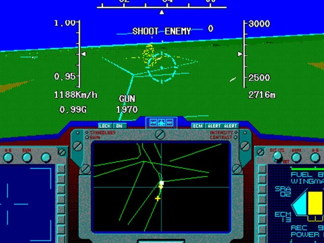 Air Combat II