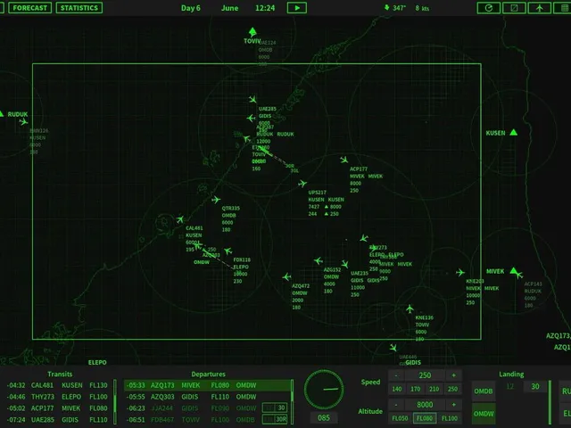 Air Traffic