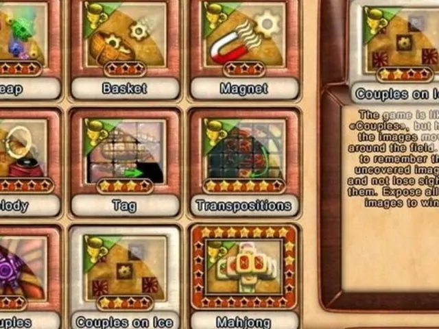 Akhra: The Treasures