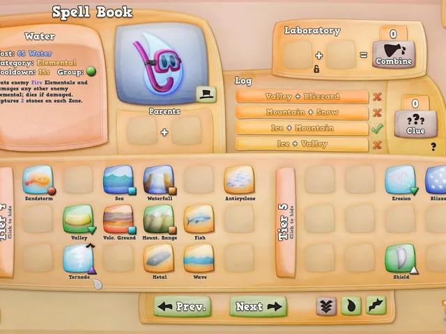 Alchemic Jousts