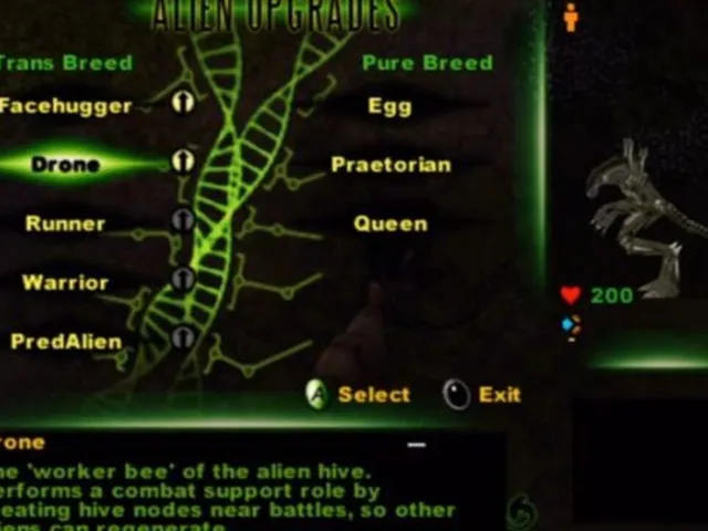 Aliens Versus Predator: Extinction